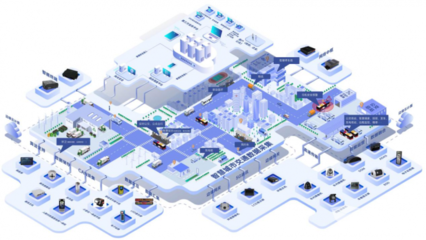 通達電氣攜手思創(chuàng)科技 智慧創(chuàng)新成果閃耀上?？蛙囌? class=