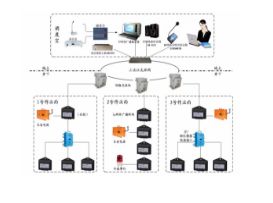 煤機采購迎來年末黃金期，中國煤機網金牌服務商峰會引領熱銷新風尚